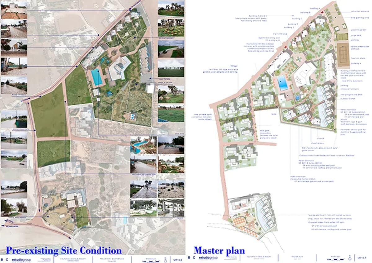 Koufonisia Hotel & Resort Master Plan