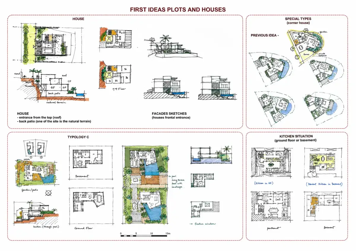 Zorba Villas complex in Goa India